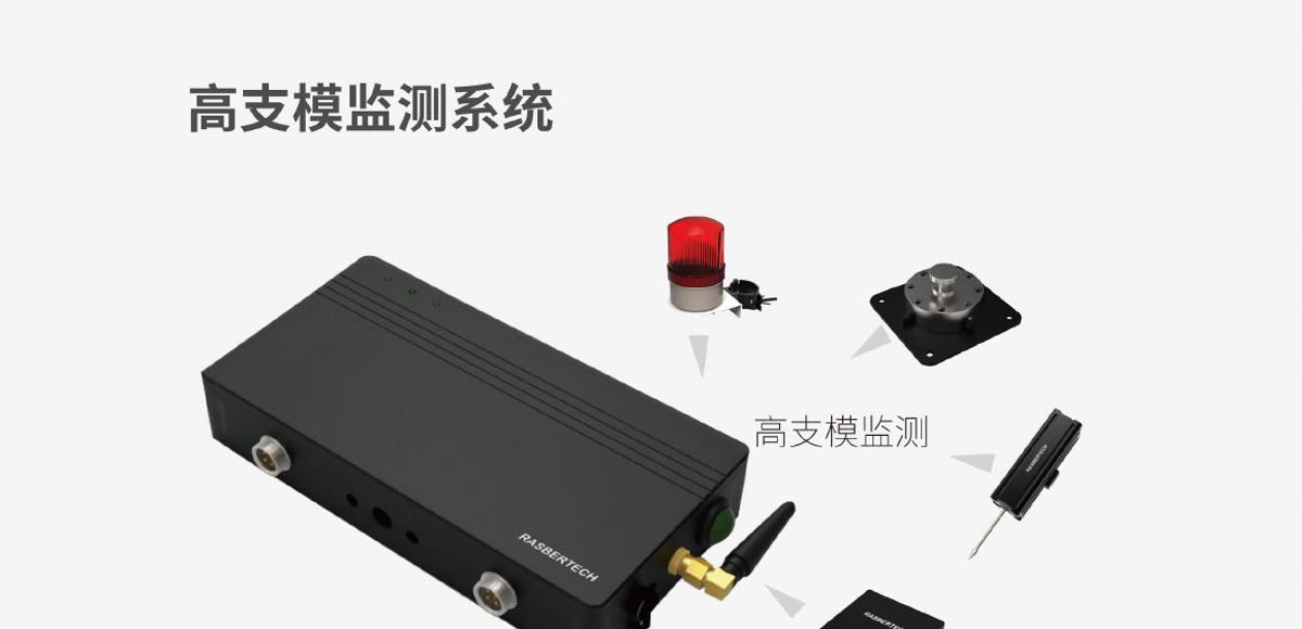 High Formwork Monitoring System visual material